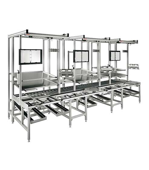 Manual Production Systems Manual Production Systems